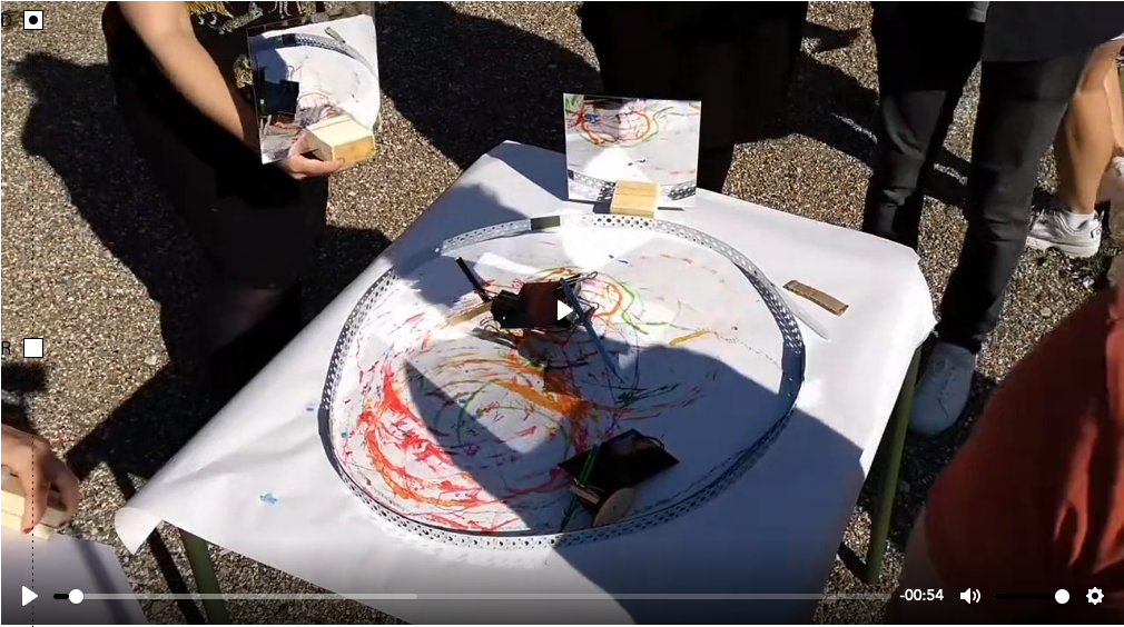 Video of the interaction around the shared drawing table, visible at: <a href=